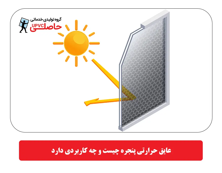 عایق حرارتی پنجره چیست و چه کاربردی دارد